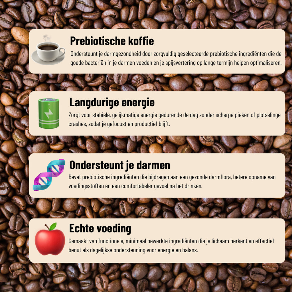 Prebiotische Koffie